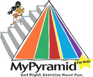 kIDS Nutritional pyramid