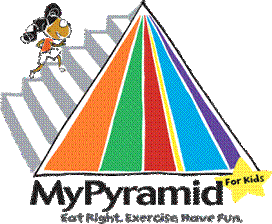 pyramid