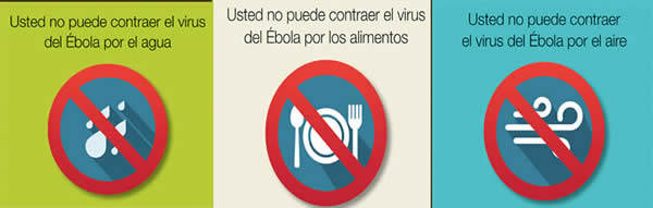 Usted NO puede obtener Ebola