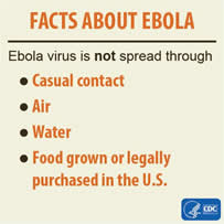 Facts about Ebola