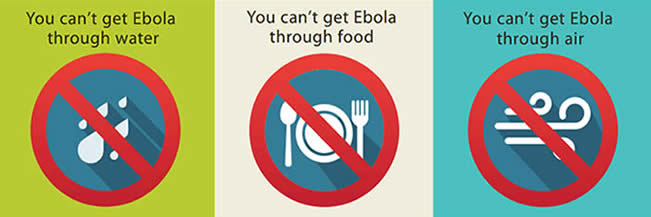 You Can NOT get EBOLA